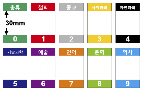 색띠라벨(아트지) PA3050008
