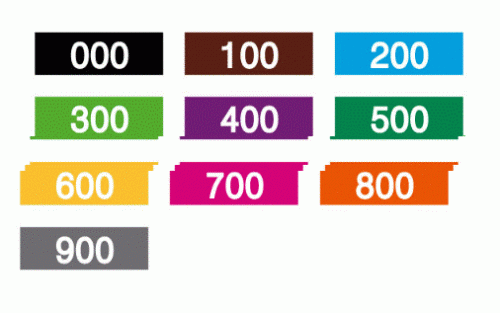 색띠라벨(PVC) P3010003