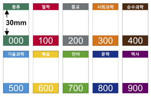 색띠라벨(아트지) K3050002
